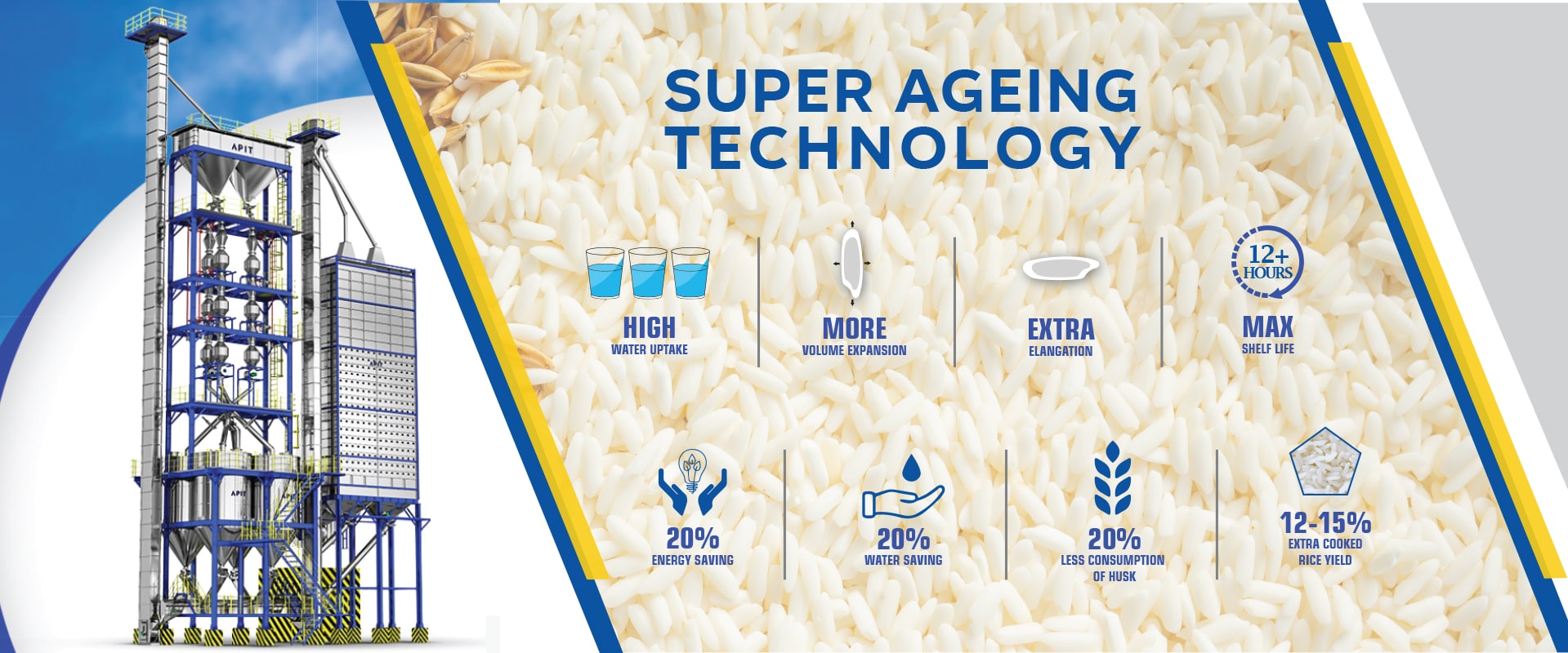 super aging web banner